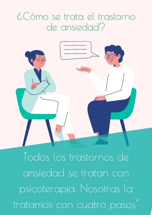 Qué es la Ansiedad y el Trastorno de ansiedad - CETIM